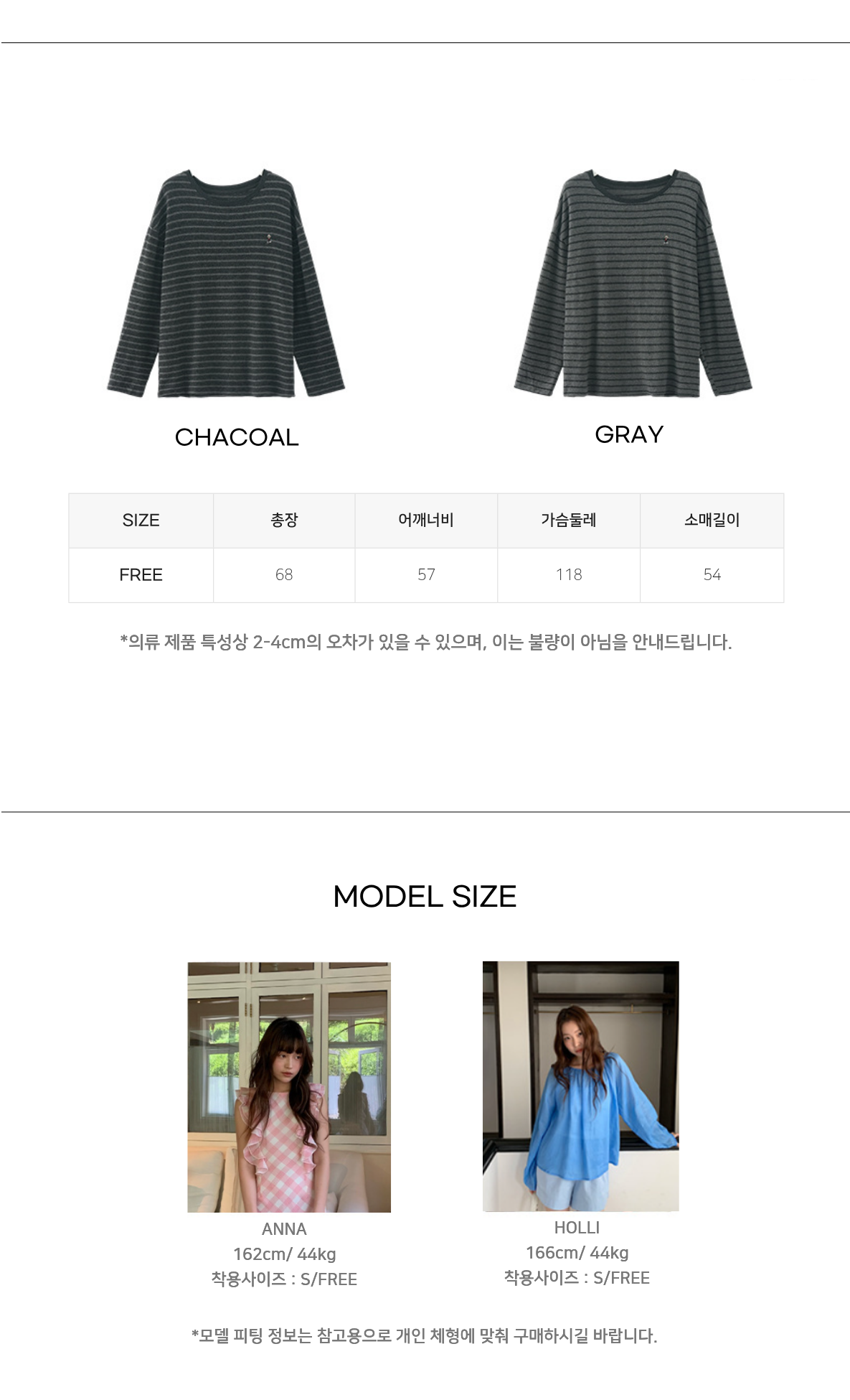 Uncut-trends desc. image