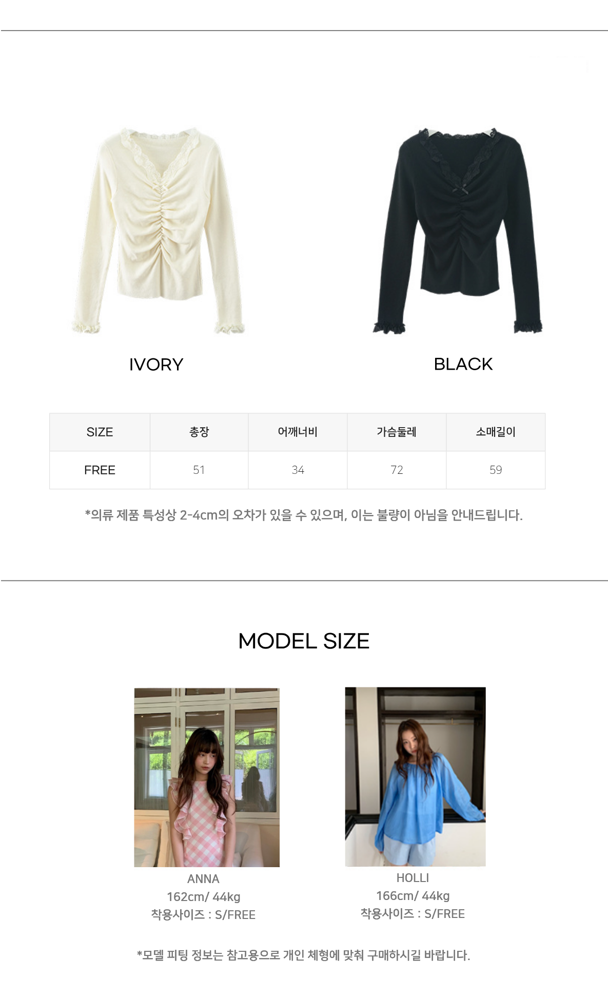 Uncut-trends desc. image