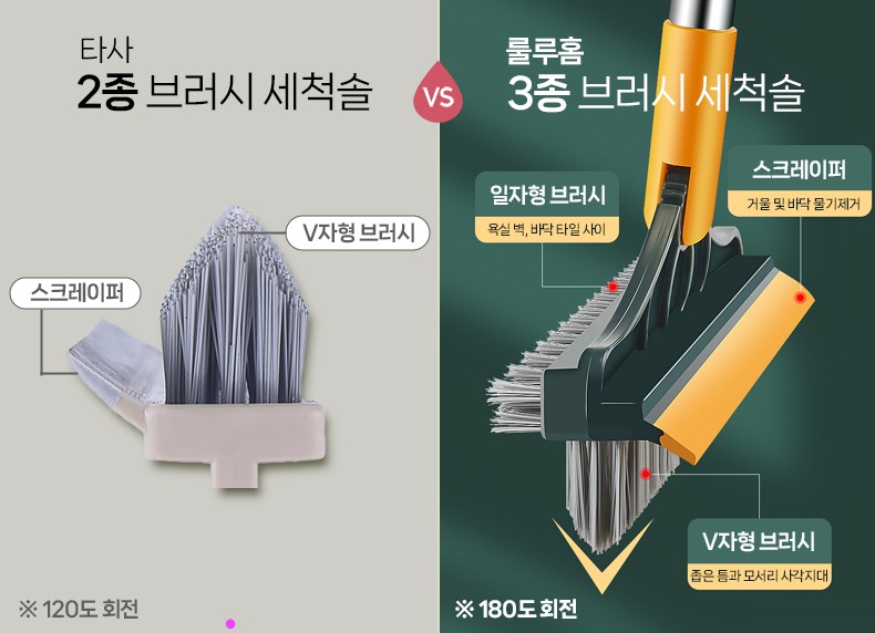 다용도 3종 브러시 일체형 세척솔 화장실 욕실 거울 유리 닦는 솔 상세 이미지 2