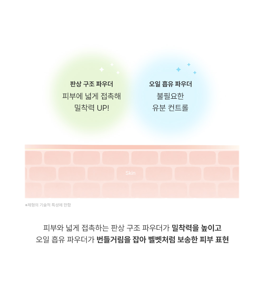 primer pores too cool for school coréen k-beauty