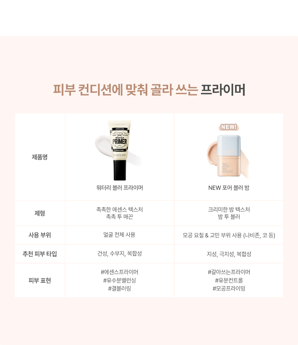 primer pores too cool for school coréen k-beauty