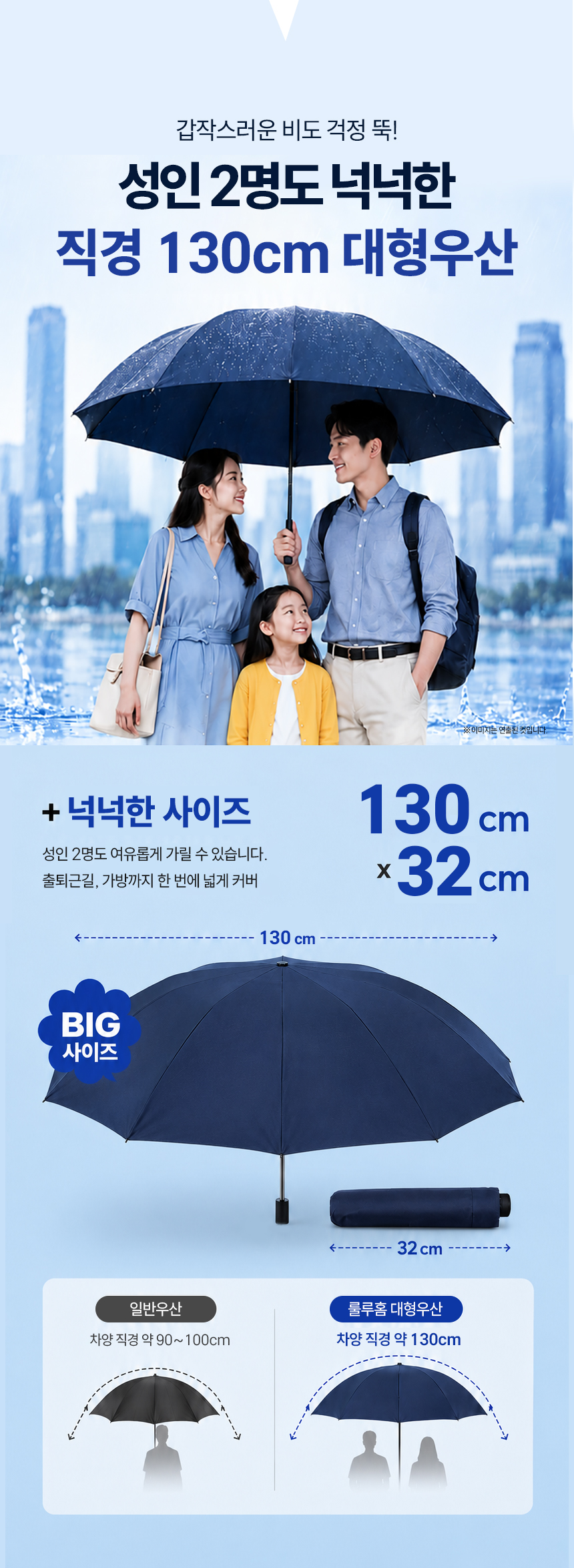 3단 접이식 대형 우산 패밀리 사이즈 상세 이미지 5